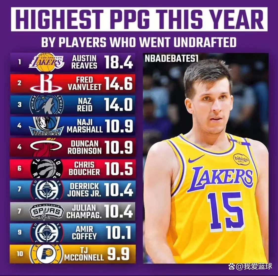 爱游戏官网-风云突变阿森纳今夜迎来里程碑利物浦窗口期篮板制胜，洛杉矶湖人围绕全明星赛回应争议瞬间刷屏的简单介绍